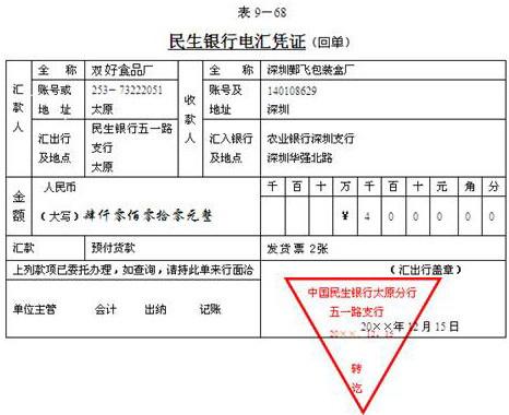 详细阅读:电报是啥意思-电报是什么意思 电报是啥意思-电报是什么意思