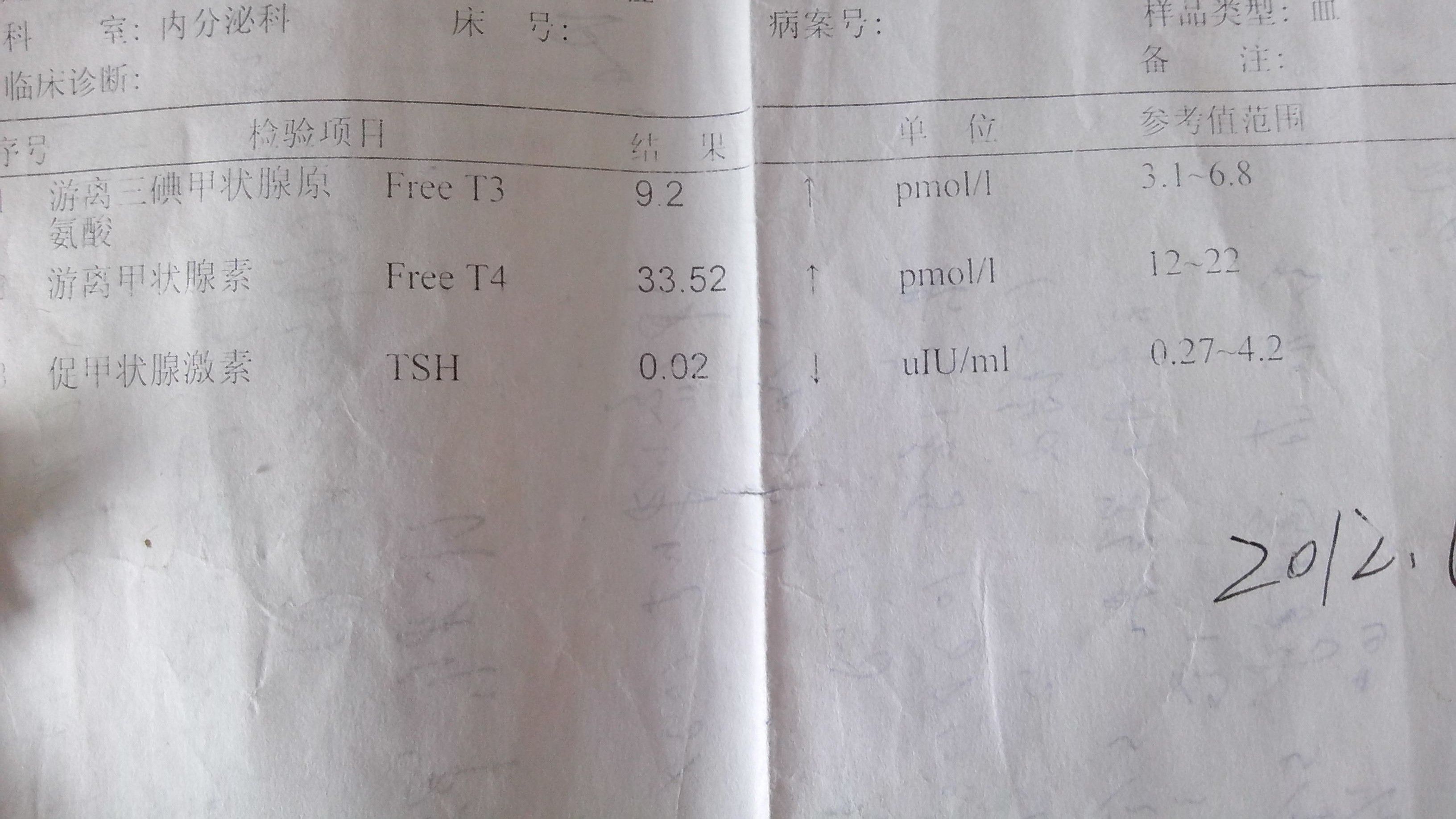 TG医学上是什么意思正常值的简单介绍