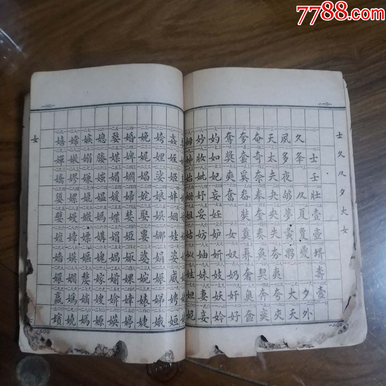 电报数字对照表-电报数字对照表怎么用