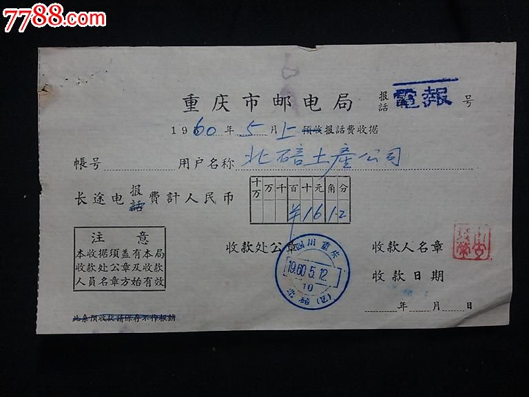 关于电报稿格式模板的信息