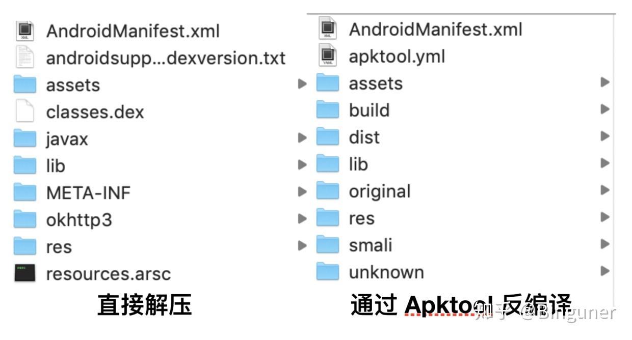 安卓怎么生成apk文件-安卓怎么生成apk文件夹
