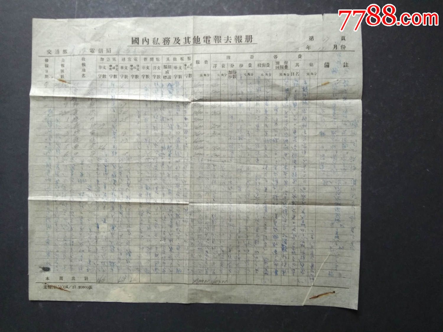 电报的数字是怎么听出来的-电报中1234567怎么读