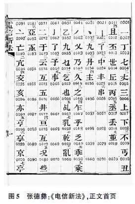 电报码4352-电报码翻译对照表