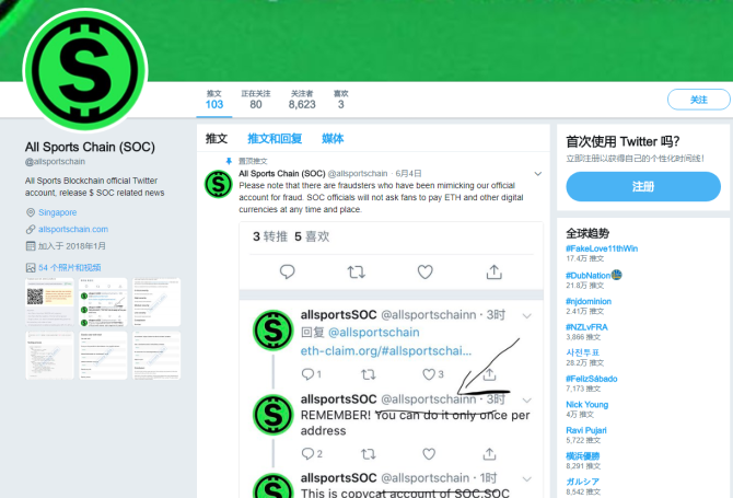 关于twitter里的电报什么意思的信息