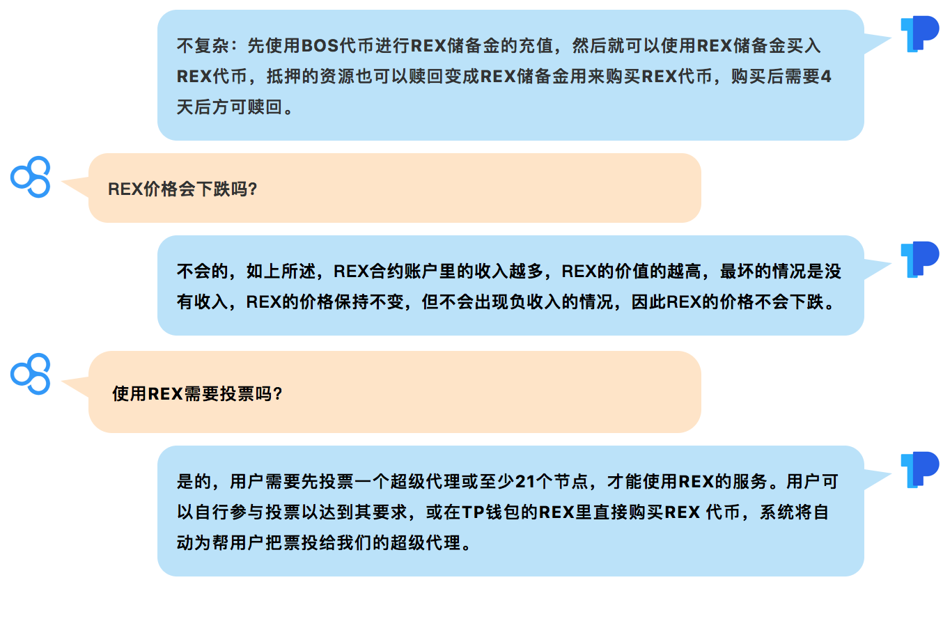 TP钱包教程-tp钱包htmoon