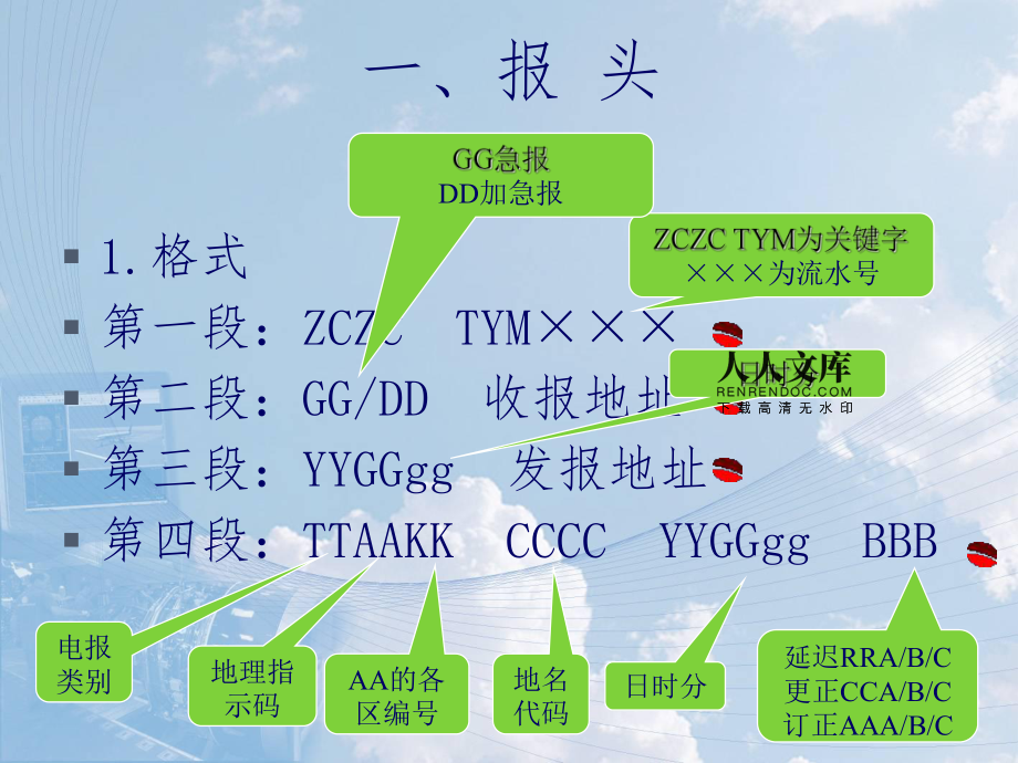 包含电报音素材在哪找的词条