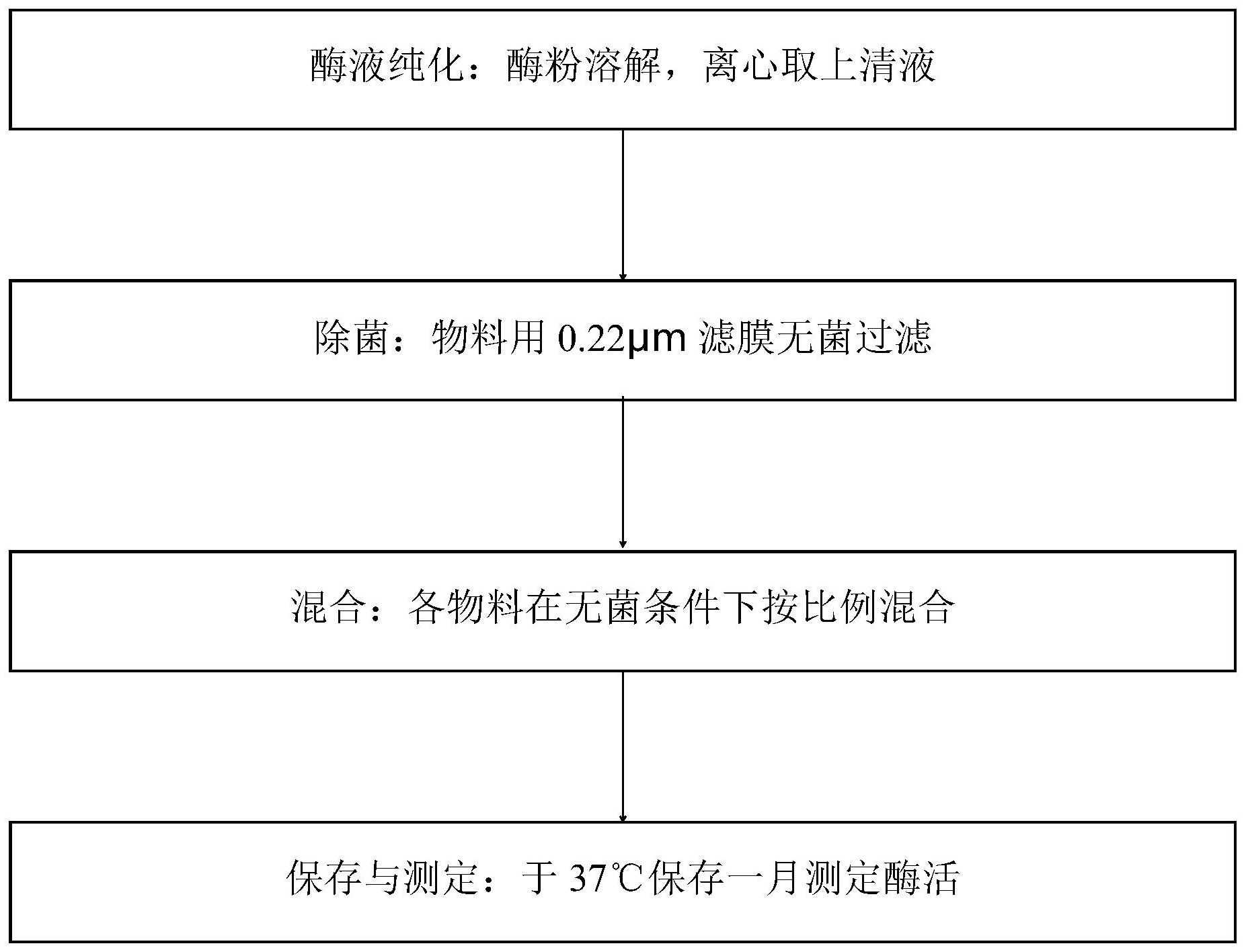 生化TG是什么-生化TG是什么项目