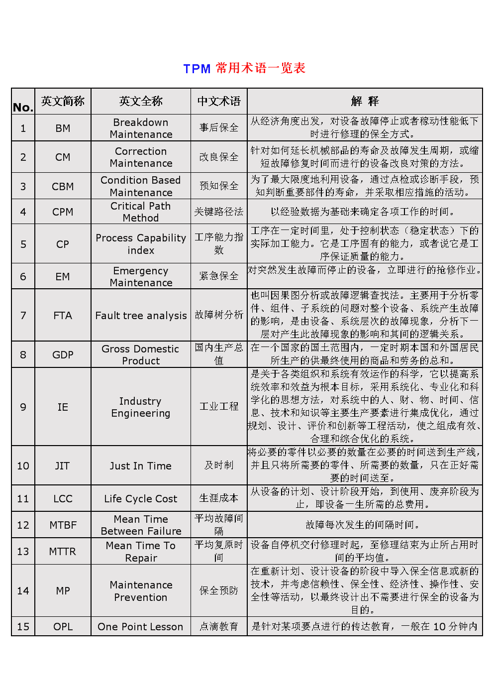tpt币最新价格-tpt价格今日行情