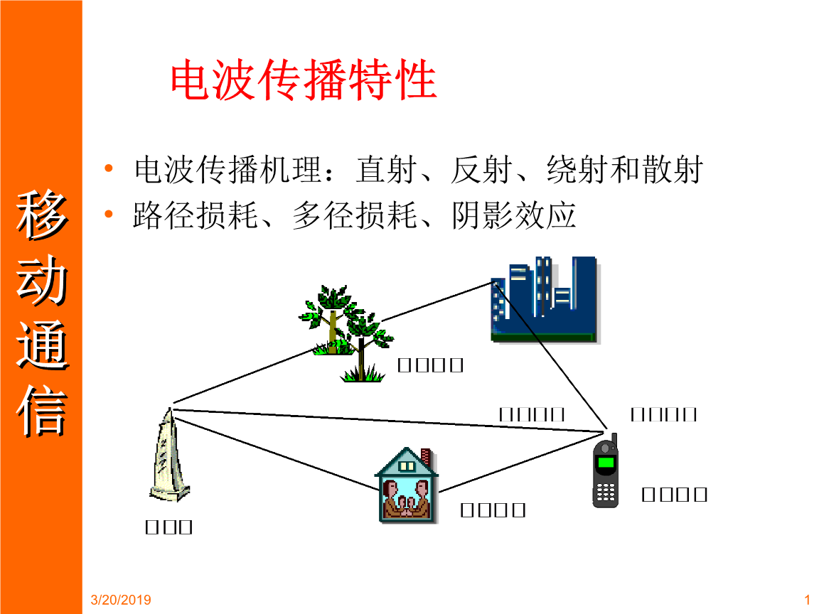 电报音素材在哪找的简单介绍
