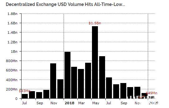 usdt可以转账吗-usdt可以随便交易吗