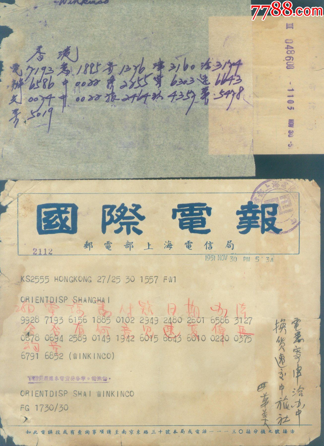 电报是啥?-电报是啥样的