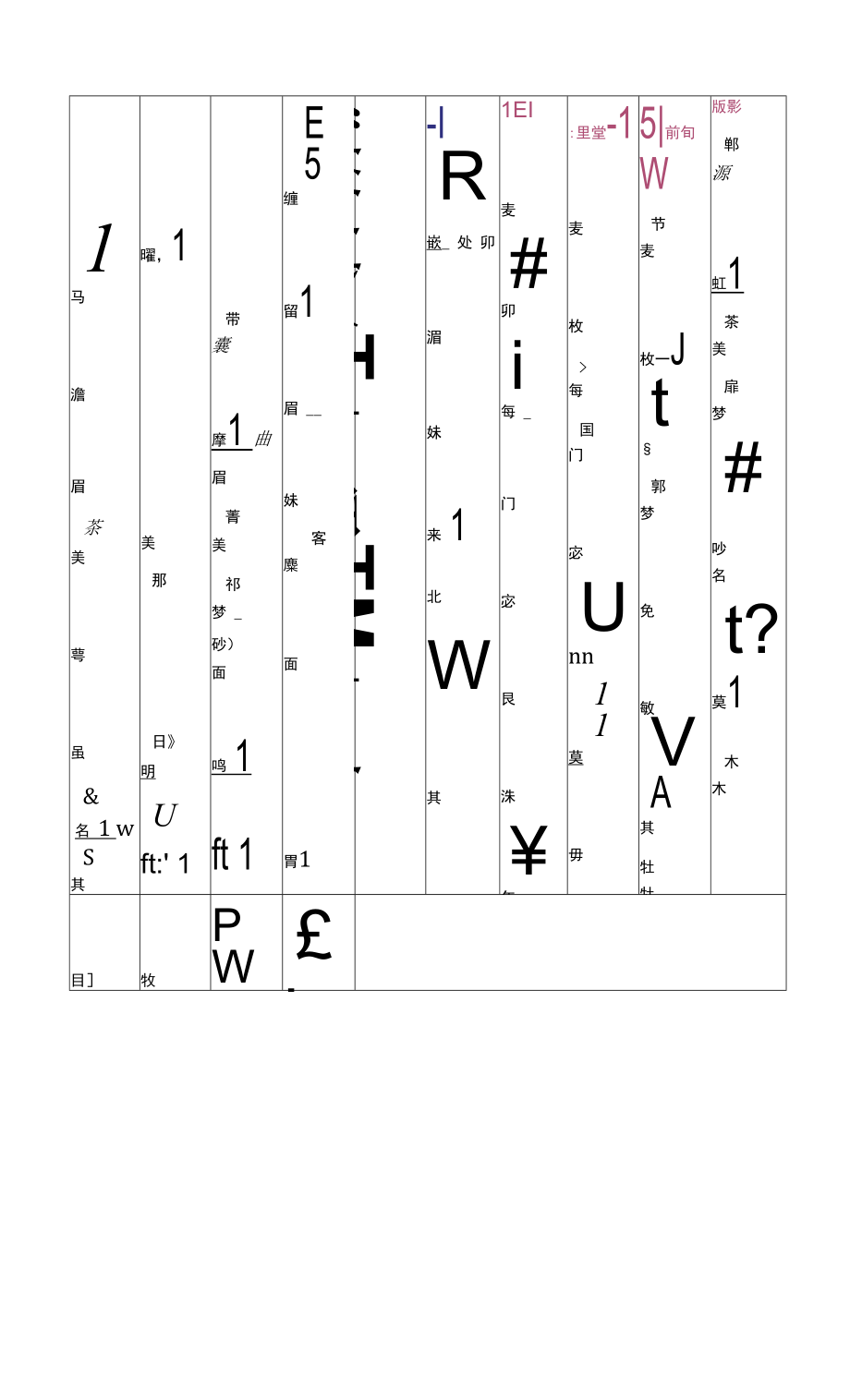 汉字电报码对照表全-汉字电报码对照表大全原理
