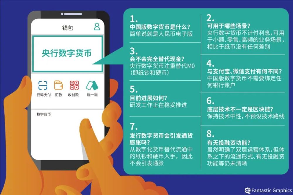 数字货币和微信支付宝有什么区别-数字货币和微信支付宝有什么区别吗