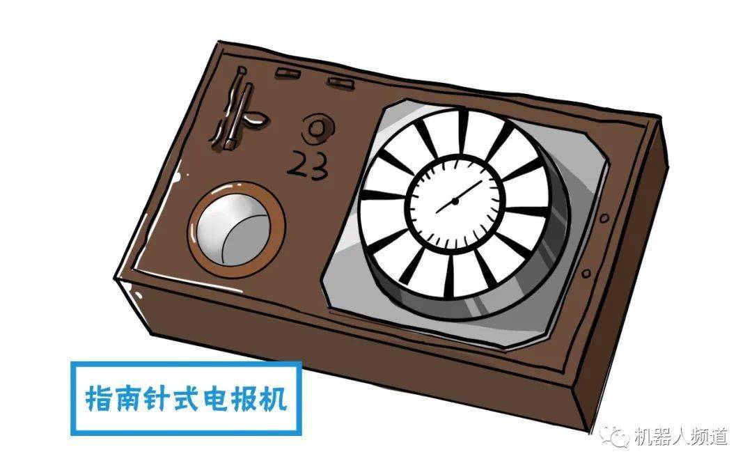 1837年谁发明了电报机-1837年谁发明了电报机器人