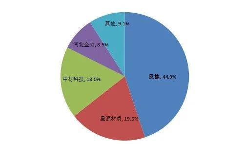TG强行收购-强制收购tiktok