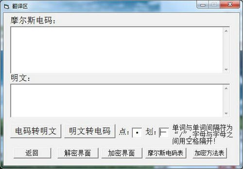中国电报码翻译对照表-电报码翻译对照表6200