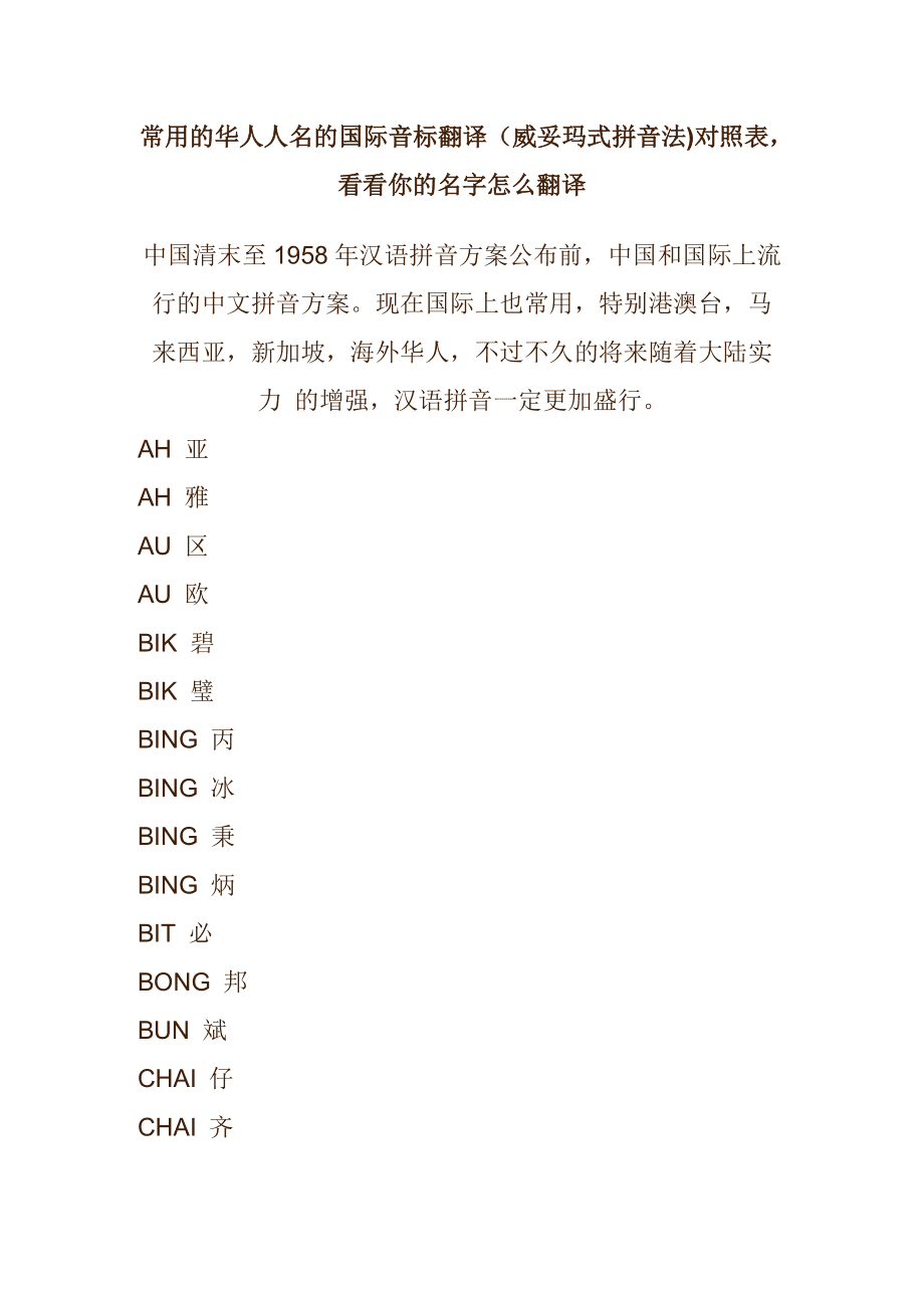 中国电报码翻译对照表-电报码翻译对照表6200