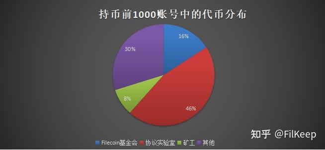 钱包地址查询持币数量-钱包地址查询持币数量怎么查