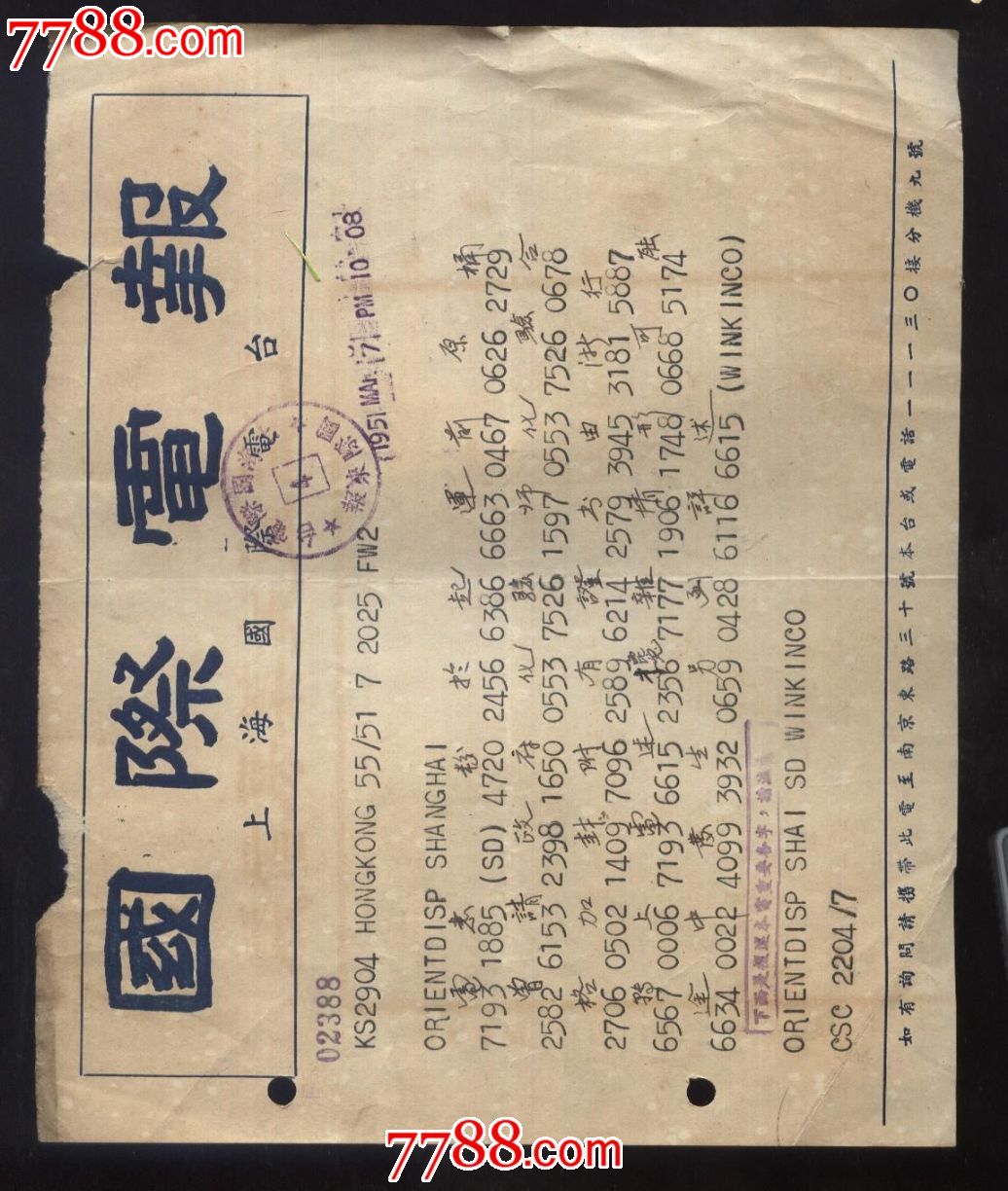 电报的基本格式-电报格式及范文图片