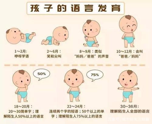 电报猴的完整录音字幕的简单介绍
