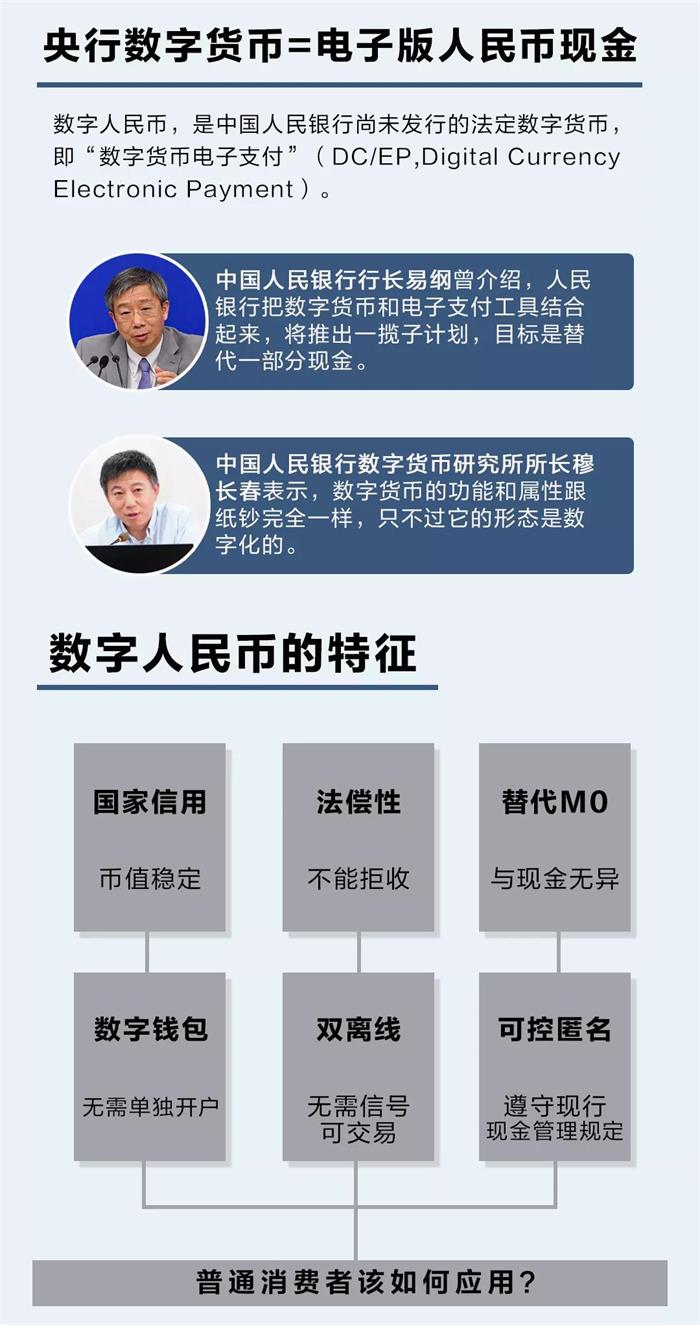 数字货币钱包的作用-数字货币gopay钱包