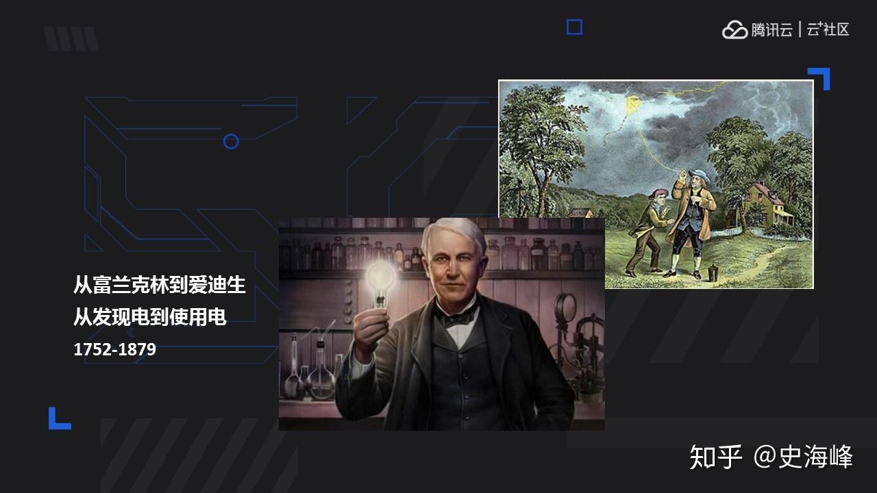 包含电报信号是怎样传播的的词条