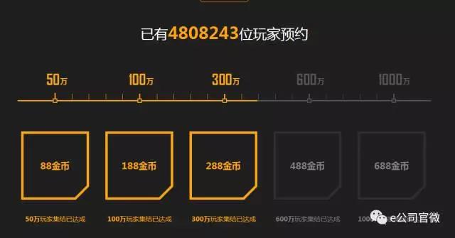 王者打电报什么意思-王者荣耀电报员什么意思
