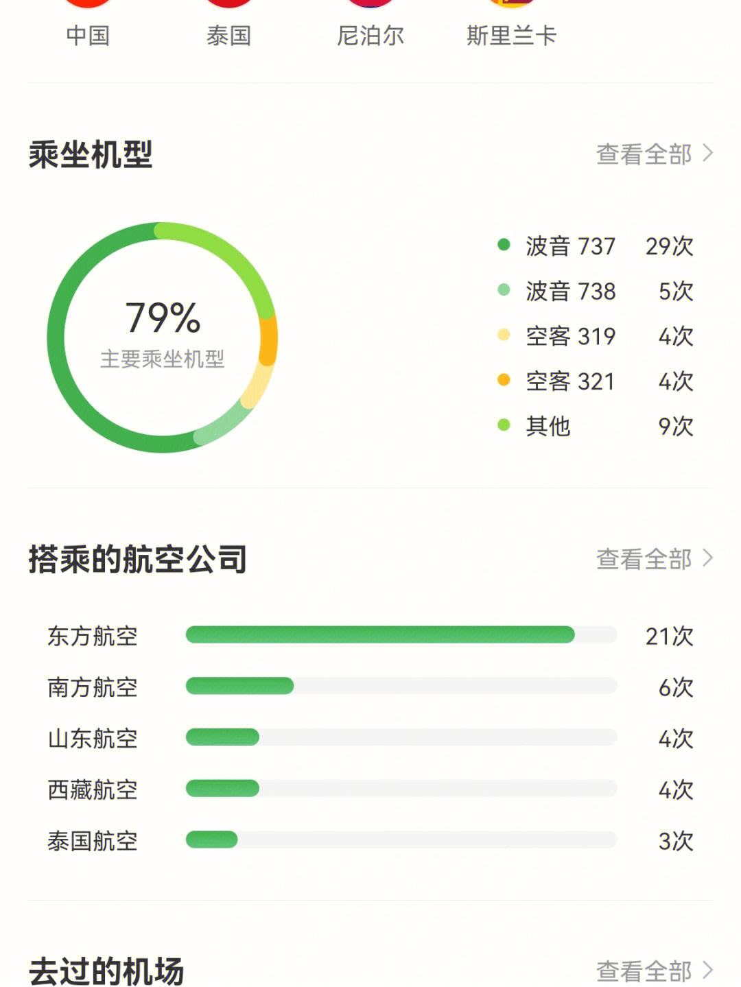 飞机是什么App-飞机是什么材料制成的