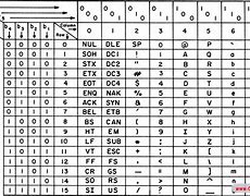 2525的电报码-28475116电报码