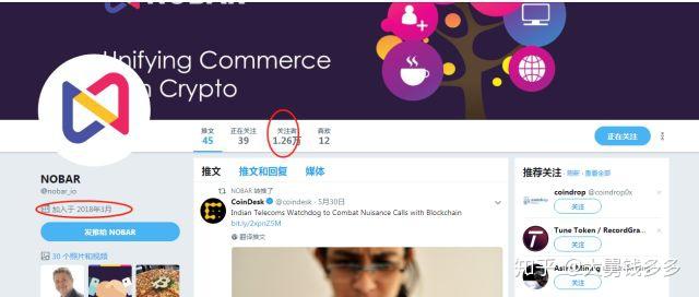 关于twitter里的电报是什么意思的信息
