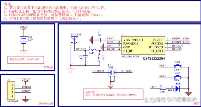 6328电报码-632826身份证归属地