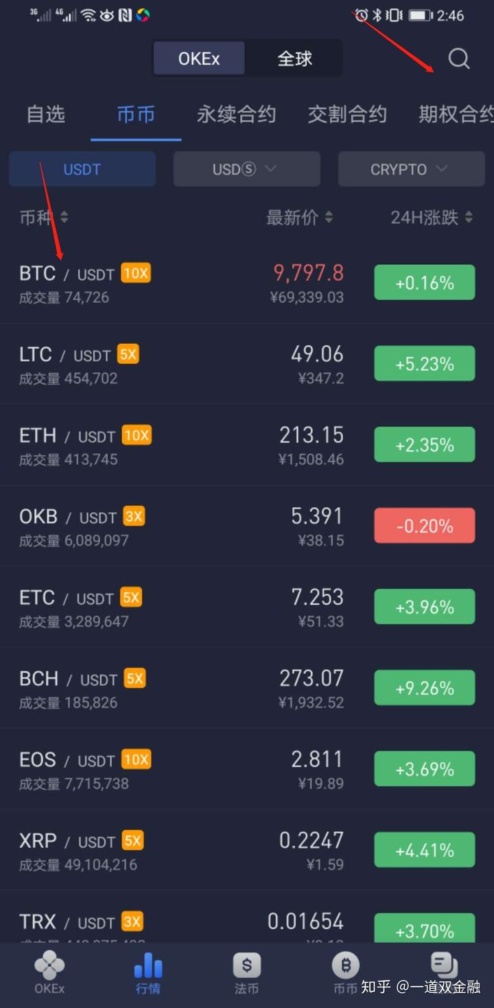 TP钱包怎么用法币买usdt的简单介绍