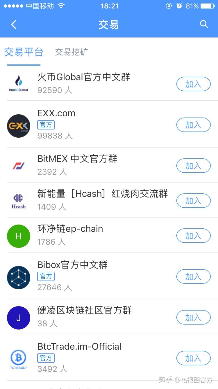 电报交友群-telegraph群组大全