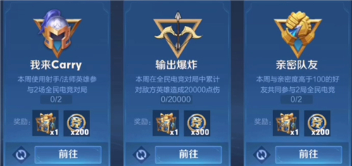 王者荣耀打电报什么意思-打王者荣耀打电话过去会怎样?