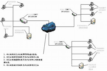 纸飞机外网加速器-纸飞机ssr加速器官网