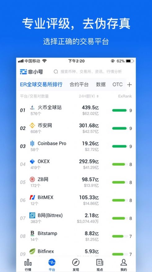 国际交易所app下载-正规的虚拟币交易app