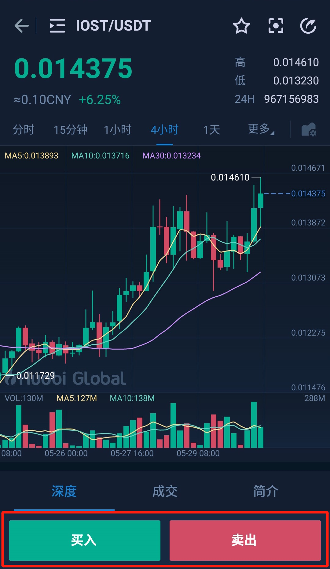 usdt交易中国合法吗?-国家承认的三家虚拟币交易所