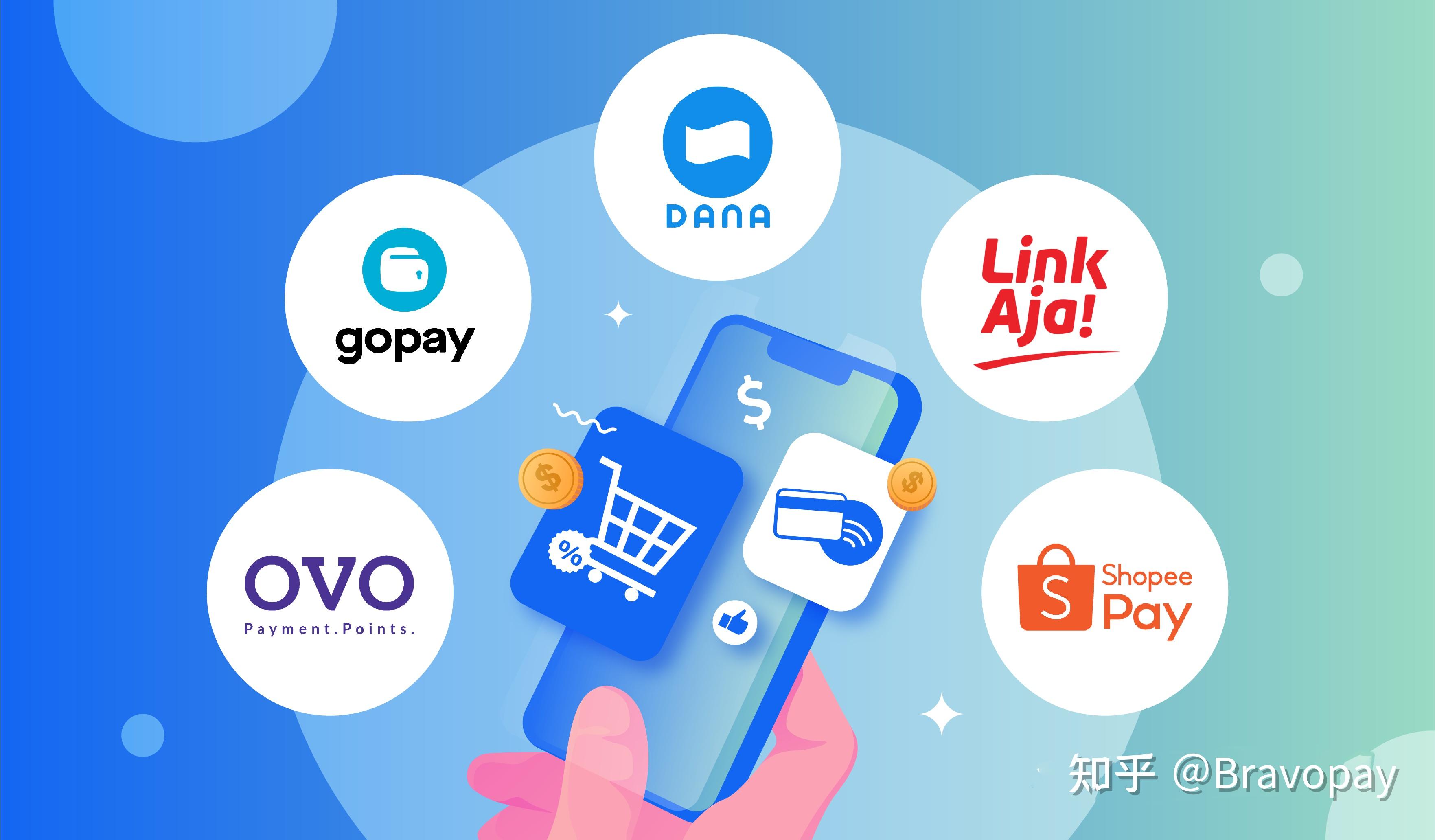 gopay-gopay支付平台下载官网