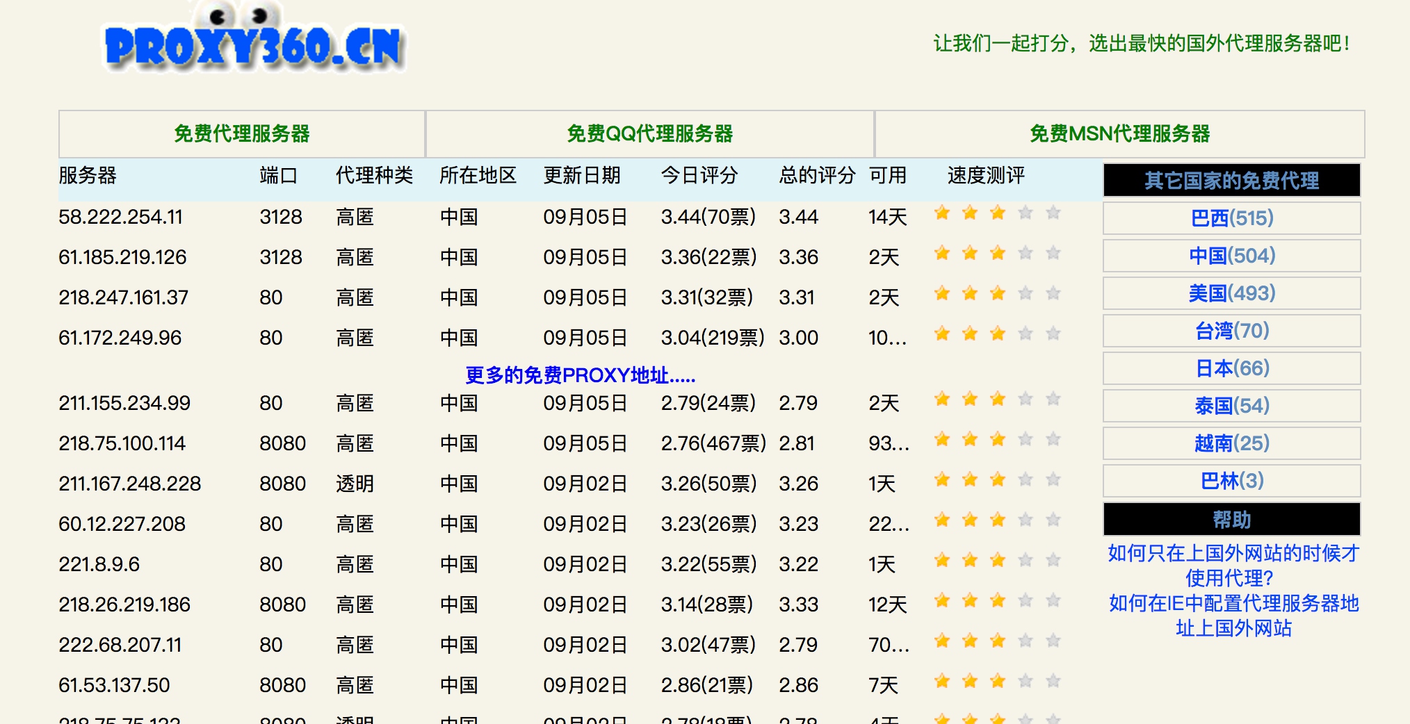 代理ip免费网址-代理ip免费网址怎么用