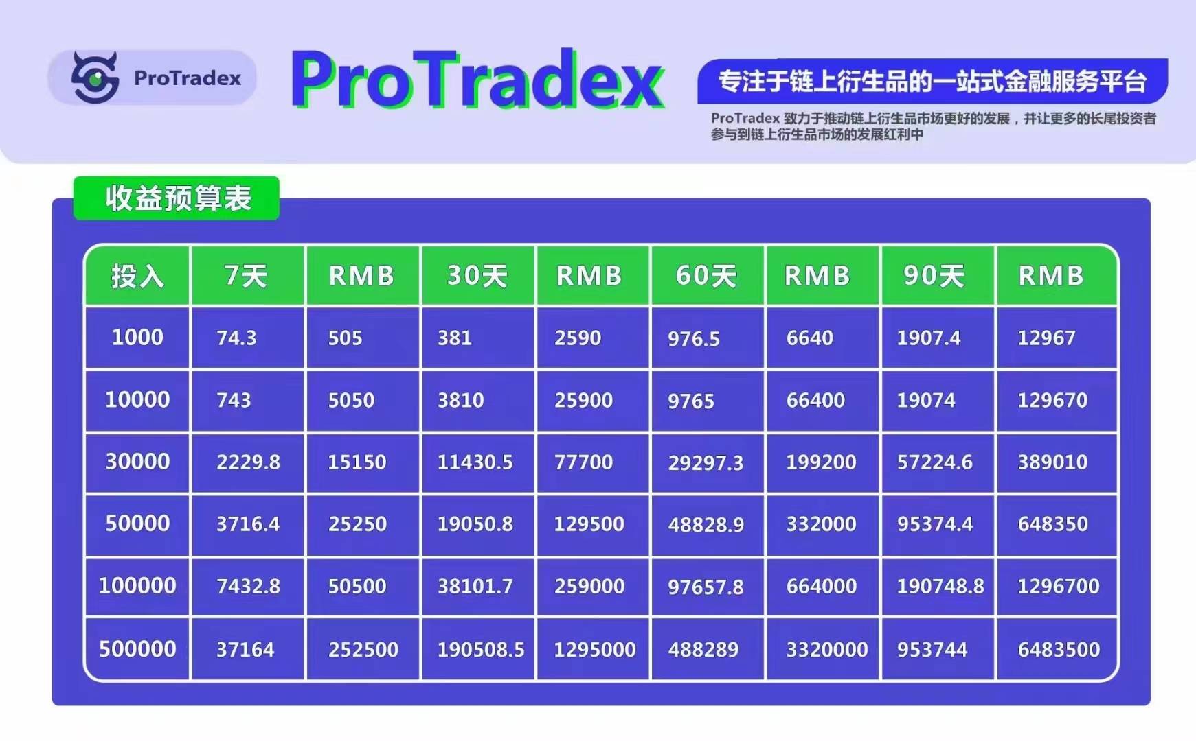 详细阅读:tp钱包波场链怎么买币-波场钱包 tronnetwork tp钱包波场链怎么买币-波场钱包 tronnetwork