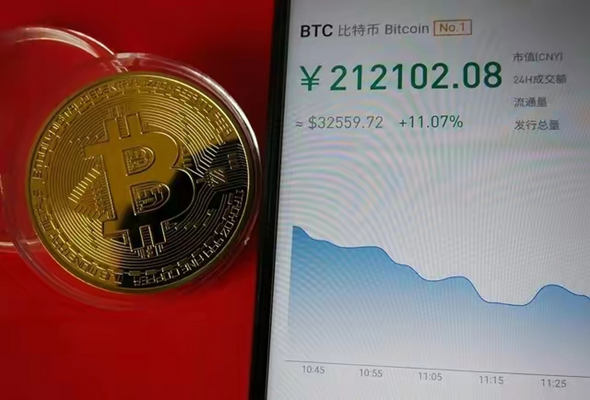 中本聪怎么提币-中本聪怎么提币怎么还没到账