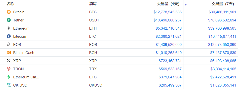 泰达币交易软件违法吗-泰达币交易软件怎么操作视频