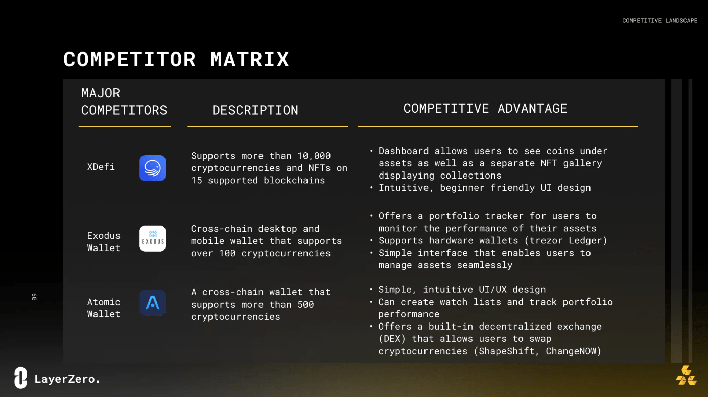 metamask-metamask官方网站