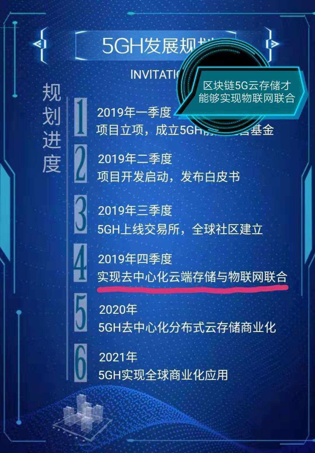 全球公认的五大公链-全球公认的五大公链分别是