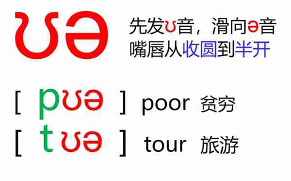 关于imtoken怎么读音语音的信息