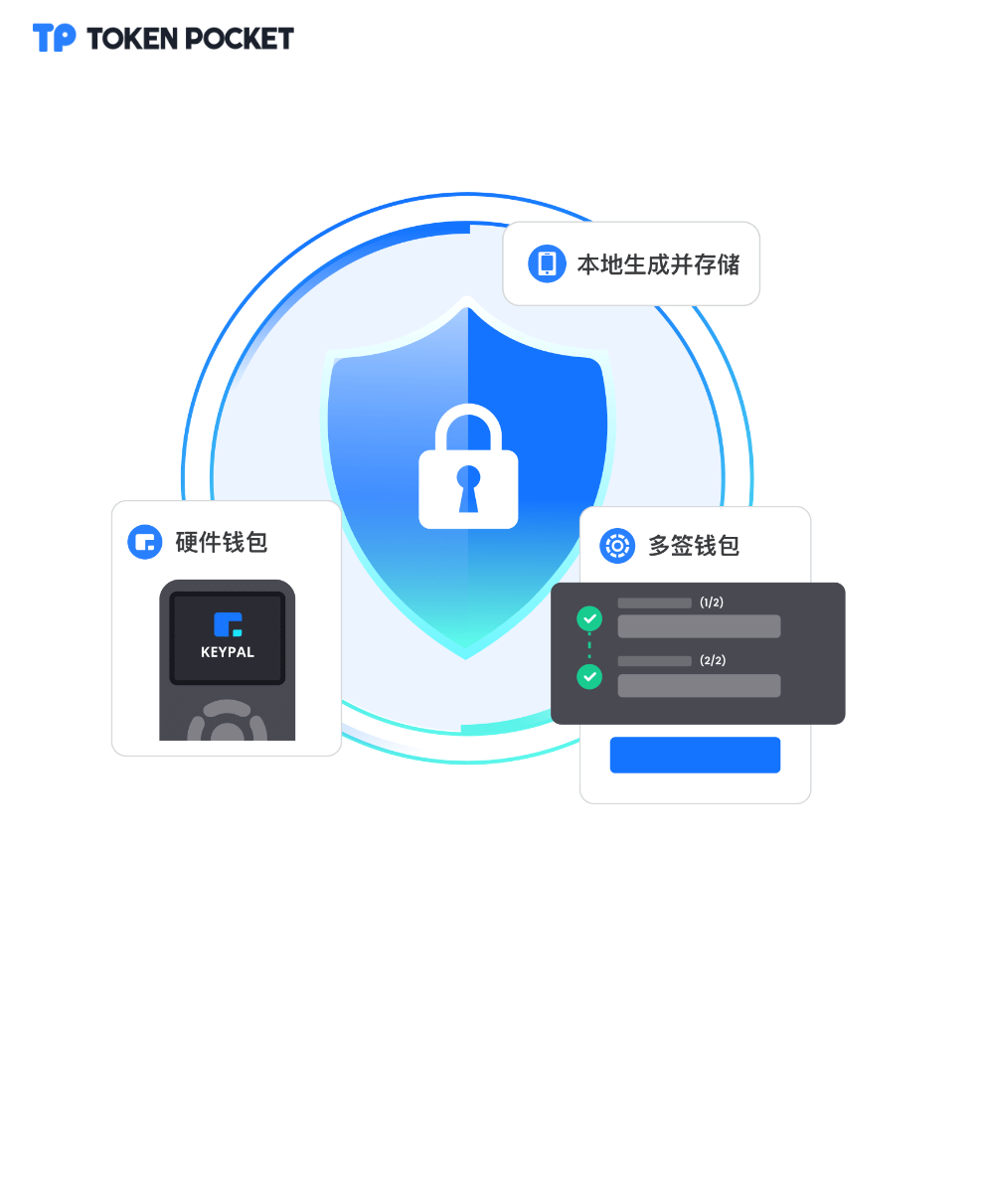 IM钱包-imtoken钱包下载