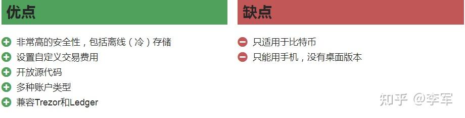 冷钱包和热钱包怎么区分的?的简单介绍