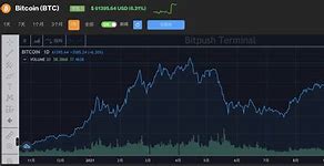 0.00001206比特币-001比特币等于多少人民币