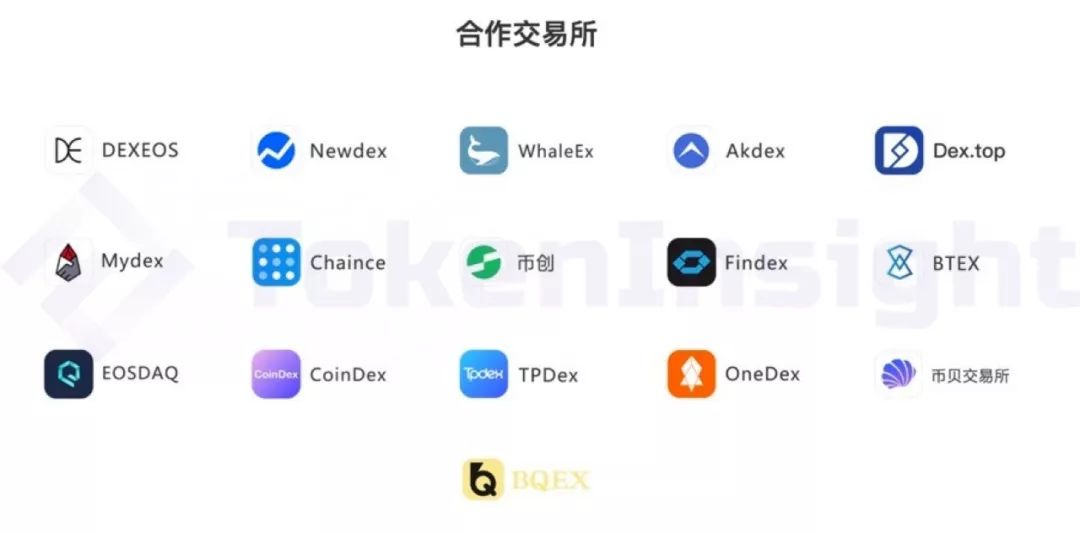 tokenpocket怎么交易-tokenpocket怎么买ht