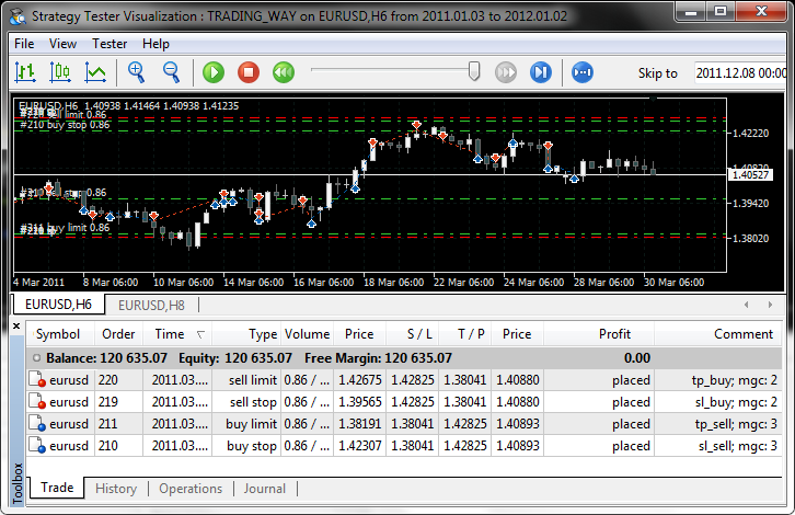metatrader5-metatrader5官方网站